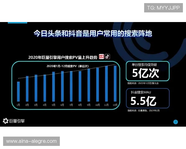 提升gg扑克集团娱乐平台的用户粘性与活跃度的实用运营策略分享